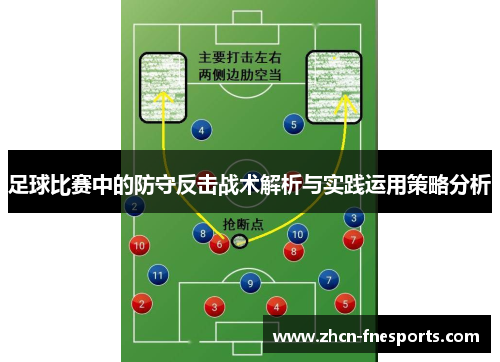 足球比赛中的防守反击战术解析与实践运用策略分析