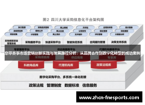 意甲赛事市场营销创新实践与发展路径分析：从品牌合作到数字化转型的成功案例