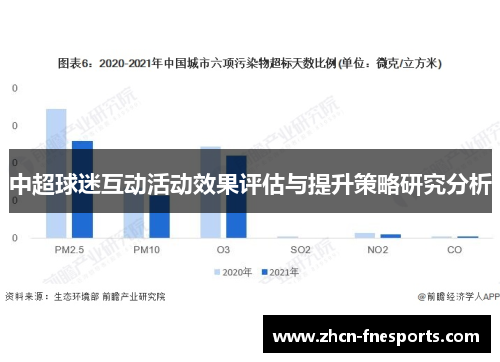 中超球迷互动活动效果评估与提升策略研究分析