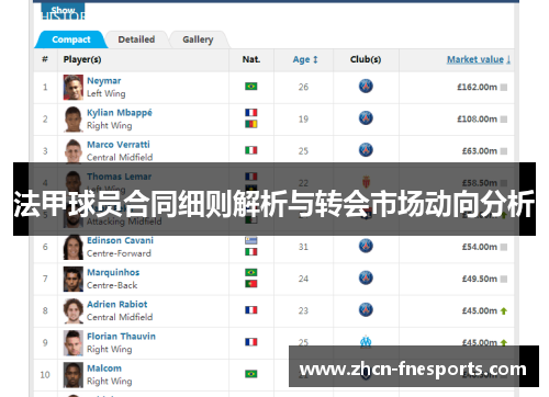 法甲球员合同细则解析与转会市场动向分析