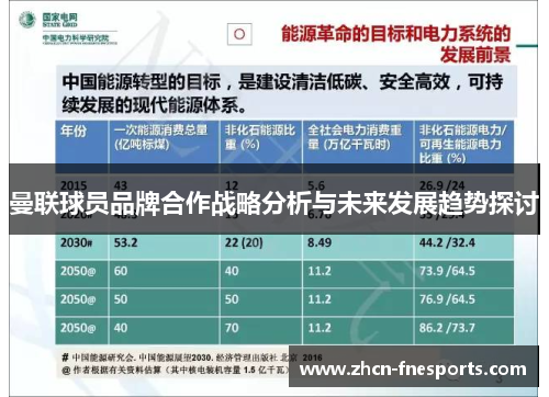 曼联球员品牌合作战略分析与未来发展趋势探讨