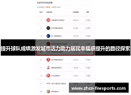 提升球队成绩激发城市活力助力居民幸福感提升的路径探索