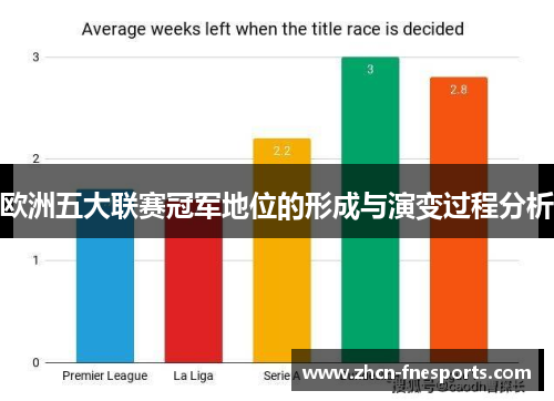 欧洲五大联赛冠军地位的形成与演变过程分析