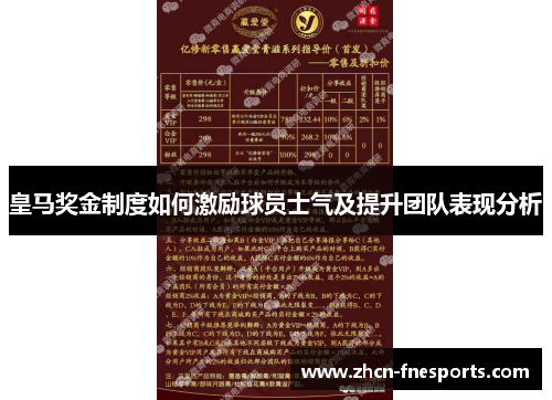皇马奖金制度如何激励球员士气及提升团队表现分析