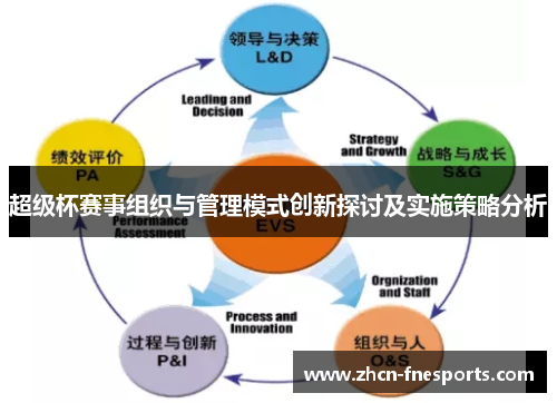 超级杯赛事组织与管理模式创新探讨及实施策略分析
