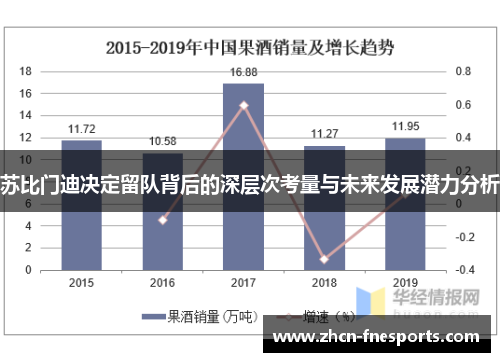 苏比门迪决定留队背后的深层次考量与未来发展潜力分析