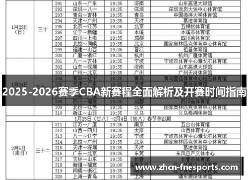 2025-2026赛季CBA新赛程全面解析及开赛时间指南