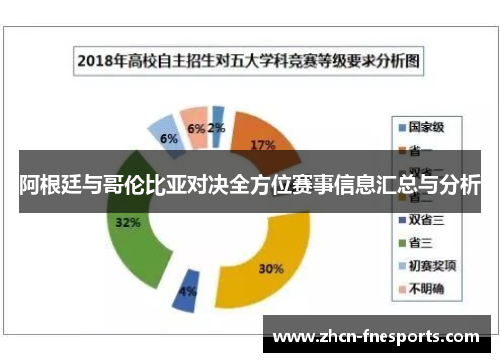 阿根廷与哥伦比亚对决全方位赛事信息汇总与分析