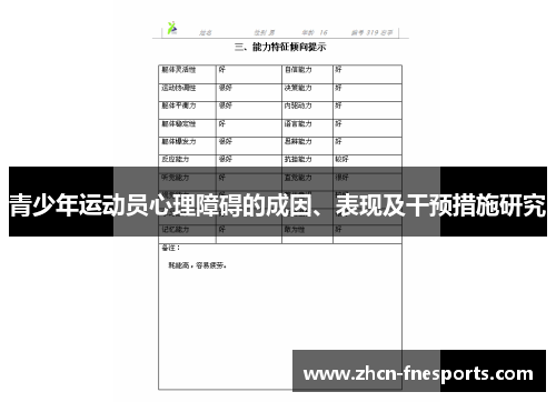 青少年运动员心理障碍的成因、表现及干预措施研究