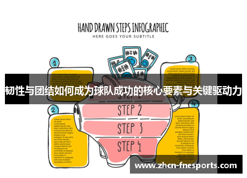 韧性与团结如何成为球队成功的核心要素与关键驱动力
